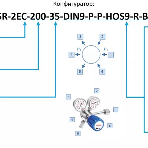 Регулятор VSR-2EC-200-16-DIN9-P-P-HOS9-R-B