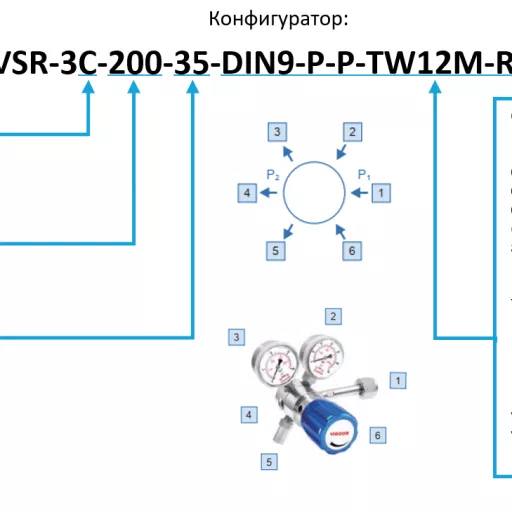 Регулятор VSR-3C-300-50-DIN9-P-P-TW12M-R-B (аналог CR60, РКЗ-500)