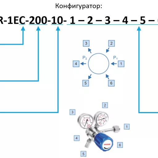 Регулятор VSR-1EC-200-7,5-DIN9-P-P-HOS9-R-B